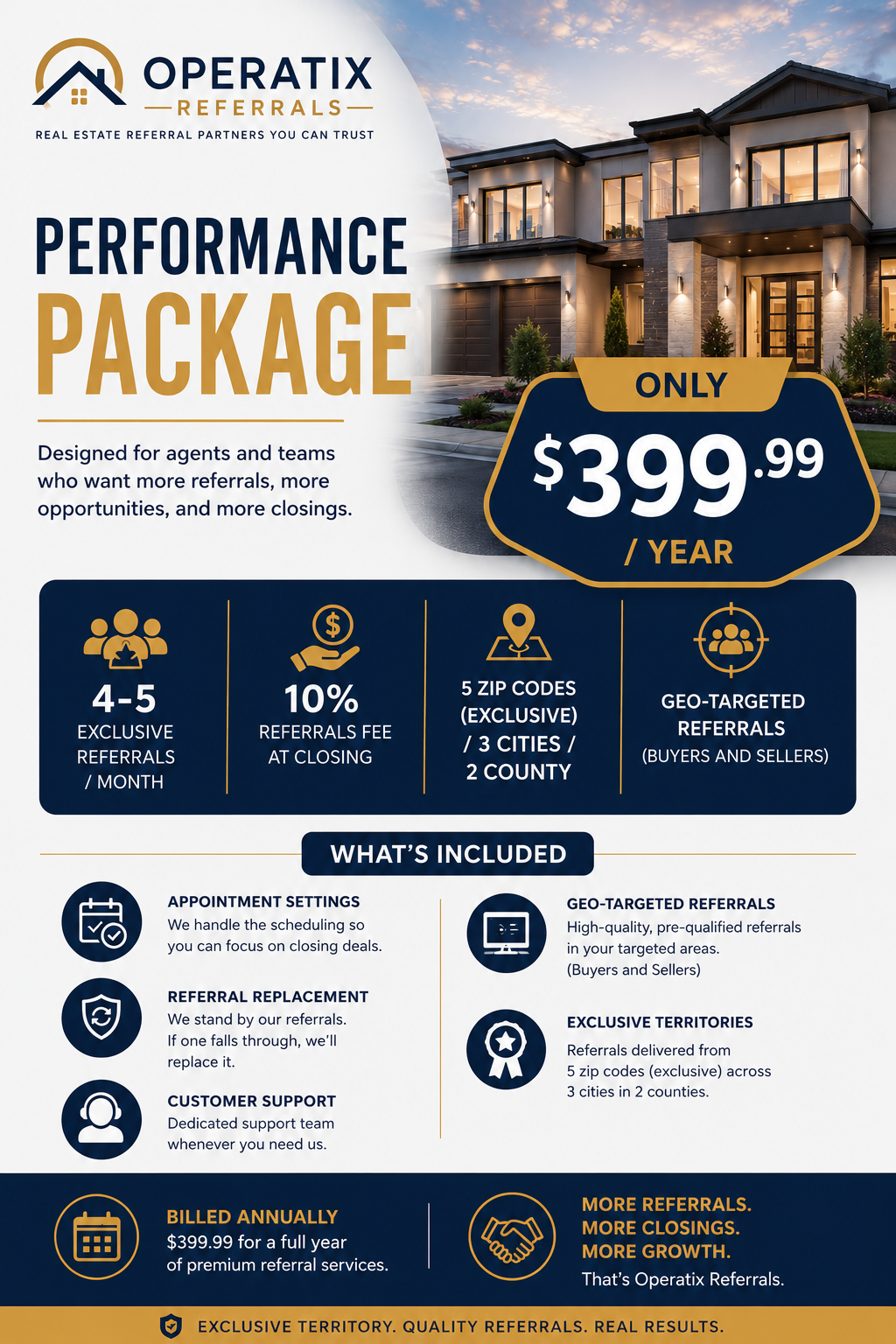 PERFOMANCE (Annual Plan)