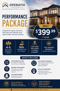 PERFOMANCE (Annual Plan)